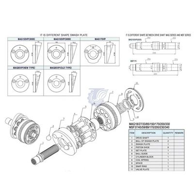 MAG-18 MAG-27 pièces de moteur de voyage, Msg-18 Msg-27p Msg-44 pièces et réparations de moteur final