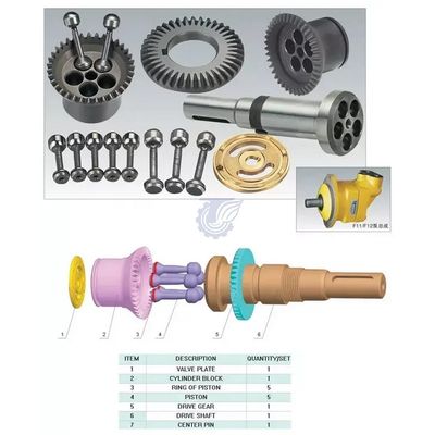 Kit de réparation de pièces de pompes hydrauliques pour excavatrice durable pour F12-250
