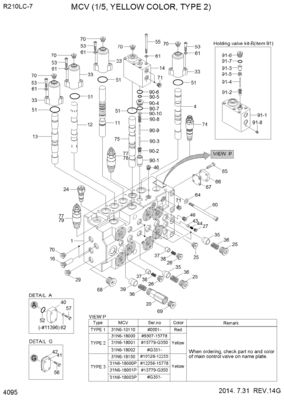 Parties de machines de construction soupape de commande principale hydraulique pour excavatrice Hyundai R210LC7 R210LC7H R215LC7 RD210-7 RD220-7